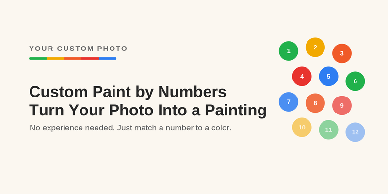 Custom paint by numbers from photo - Your Custom Photo guide banner