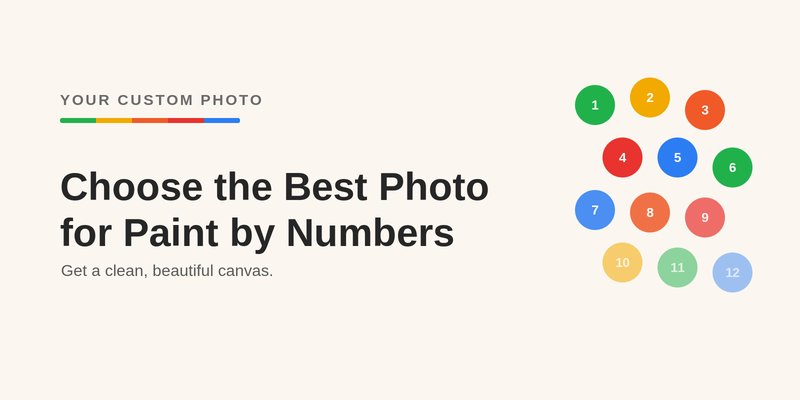Best photo for a custom paint by numbers kit - Your Custom Photo