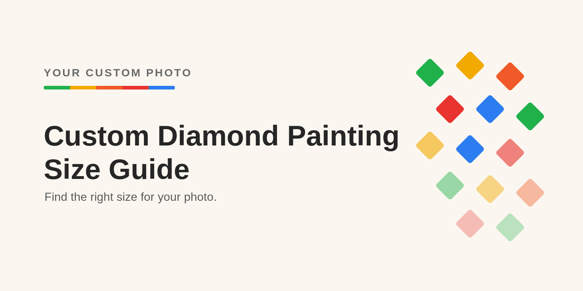Custom diamond painting size guide - Your Custom Photo