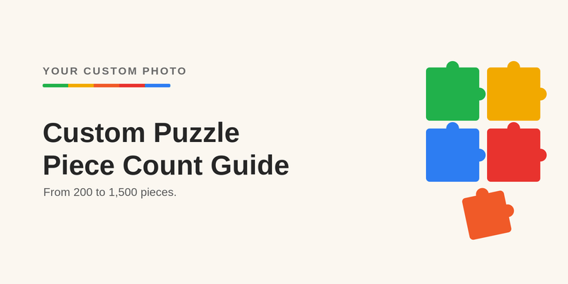 Custom puzzle piece count guide - Your Custom Photo