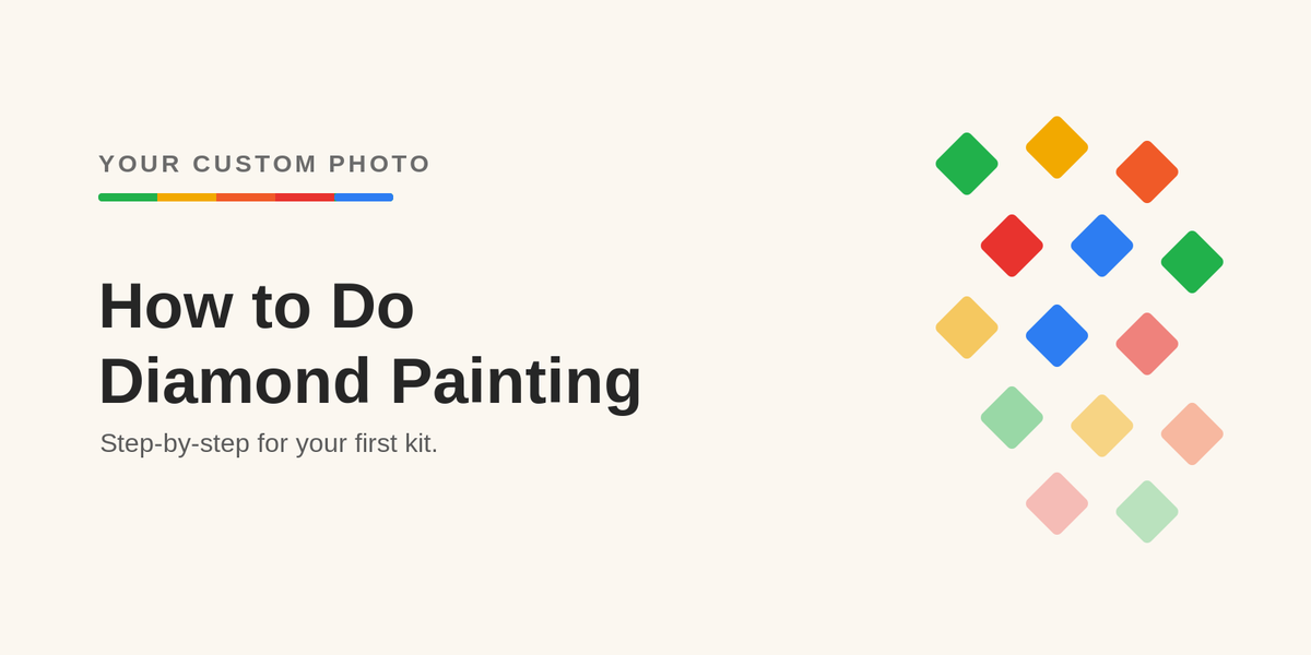 How to do diamond painting step by step - Your Custom Photo