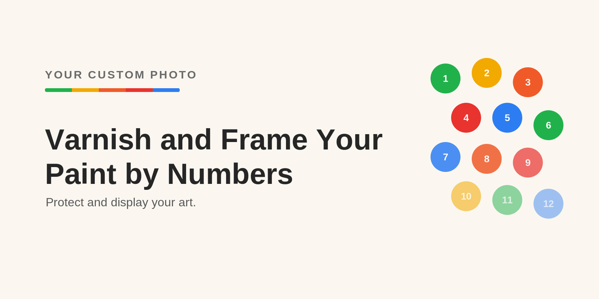 How to varnish and frame paint by numbers - Your Custom Photo
