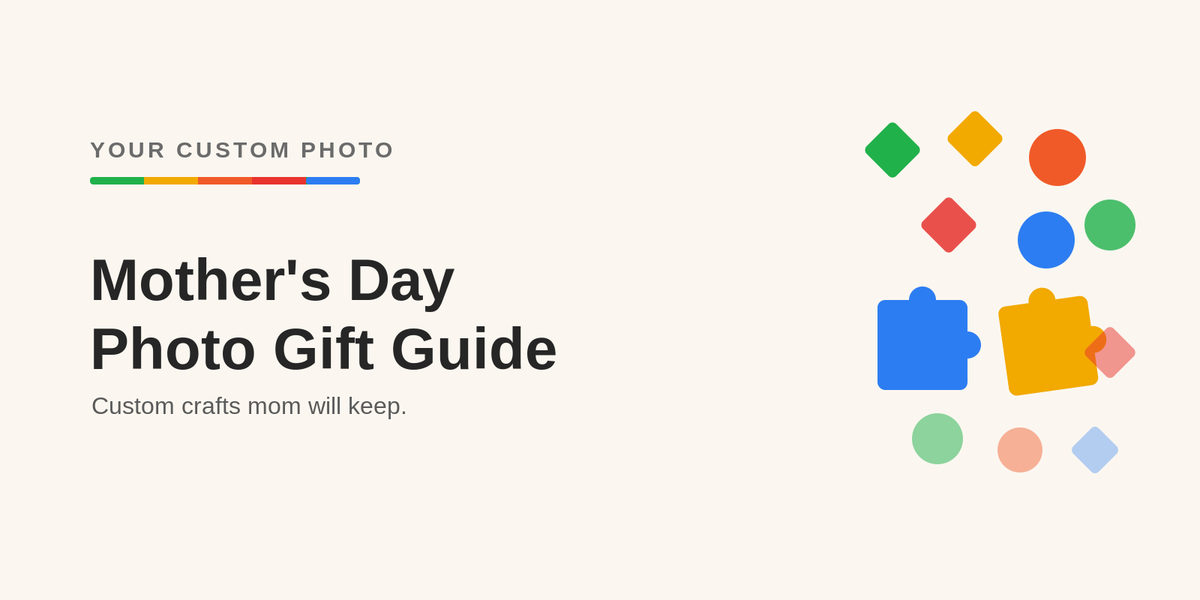 Mothers Day custom photo gift guide - Your Custom Photo