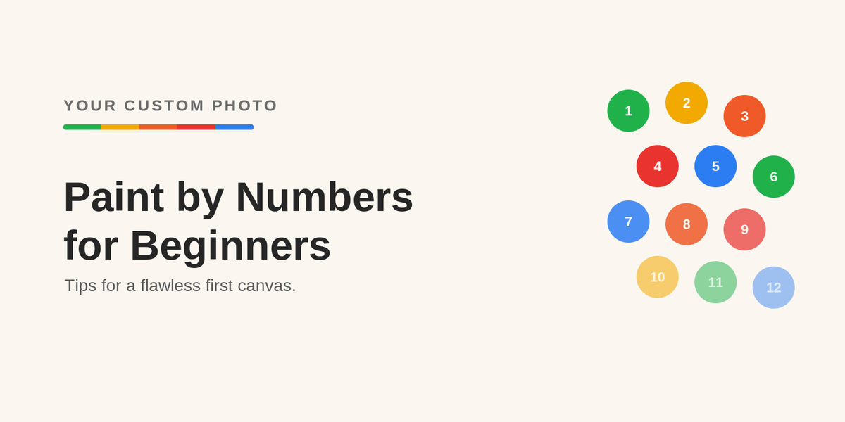 Paint by numbers for beginners - Your Custom Photo